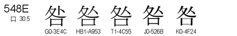 U+548E
